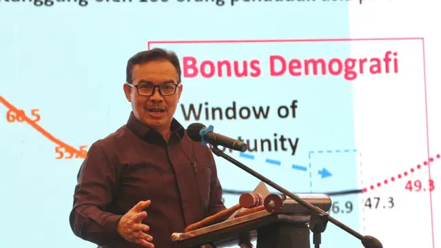 Kepala BKKBN RI Hasto Wardoyo