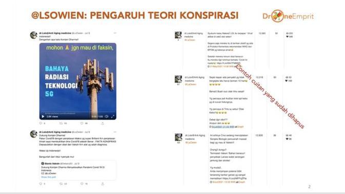 From the DE data, @LsOwien's tweets are collected, both those that are still open and those that have been deleted. In general, her views are also heavily influenced by conspiracy theories (Source: Twitter/@ismailfahmi)
