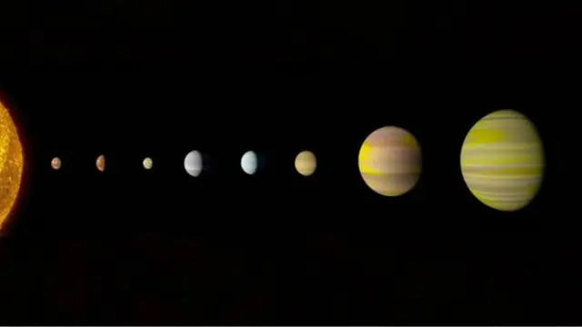 Bintang Kepler-90 dan delapan planet yang mengorbitnya