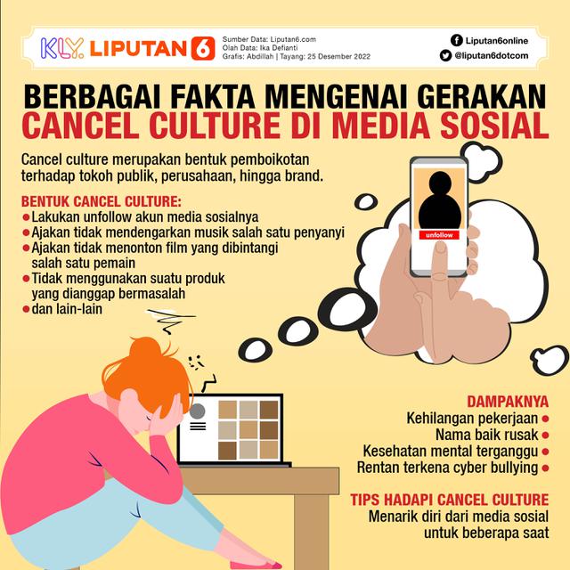 INFOGRAFIS JOURNAL_Mengenal Apa Itu Cancel Culture (liputan6.com/Abdillah)