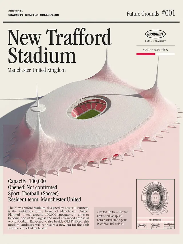 Stadion Baru Manchester United