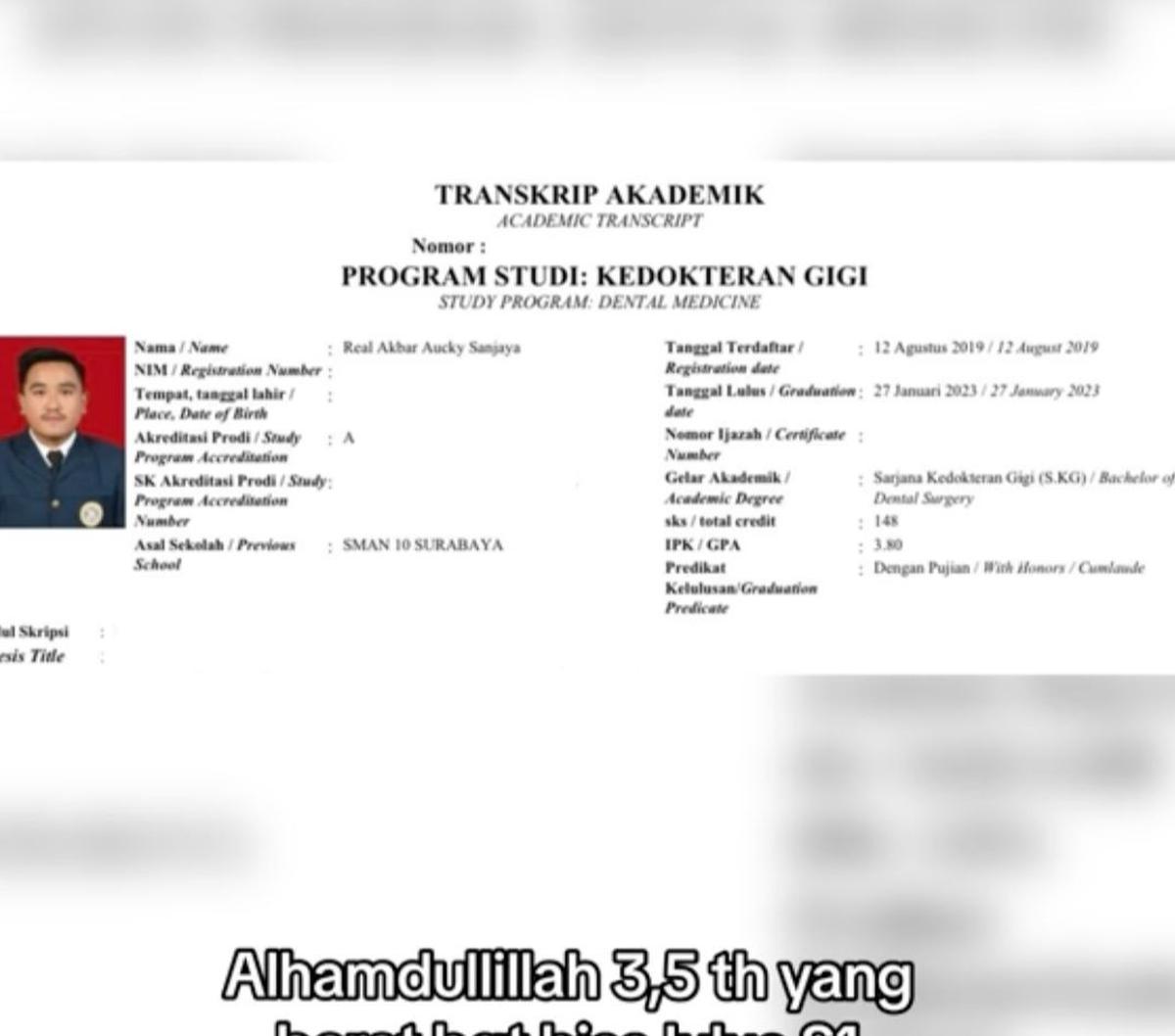 Dok. Istimewa