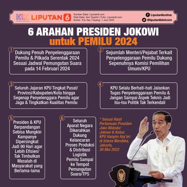 Infografis 6 Arahan Presiden Jokowi untuk Pemilu 2024. (Liputan6.com/Trieyasni)