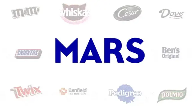 Produk-produk Mars.