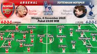 Arsenal vs Tottenham Hotspur (Bola.com/Samsul Hadi)