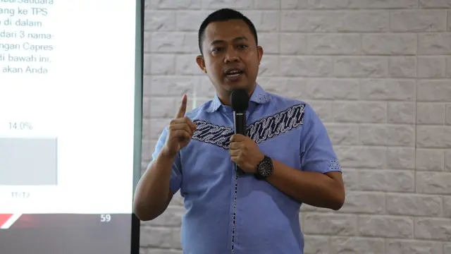 Direktur Eksekutif FIXPOLL Indonesia Mohammad Anas RA (Istimewa)
