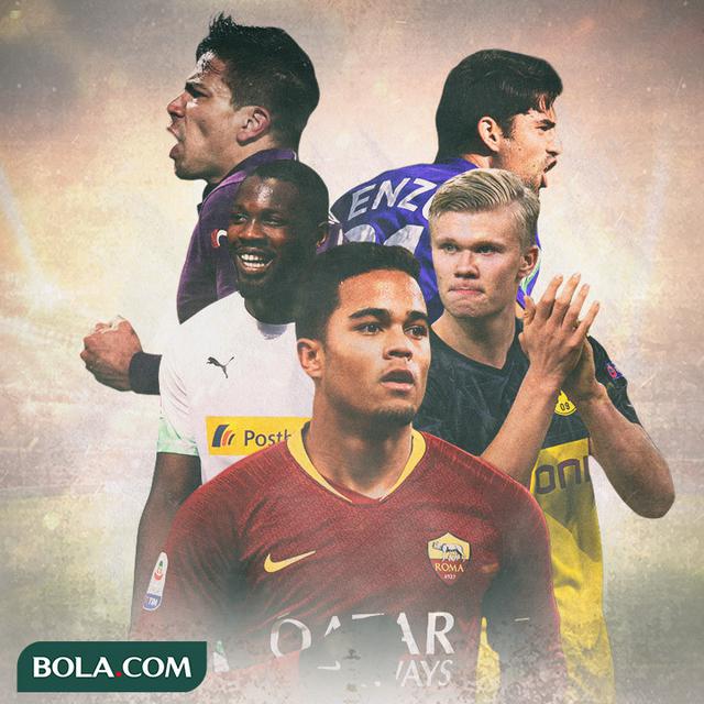 Ilustrasi Pemain Marcus Thuram, Justin Kluivert, Enzo Zidane, Giovanni Simeone, Erling Haaland