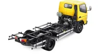 Mengenal Fuso Canter FE 74 HD, Truk yang Cocok untuk di Kebun Sawit