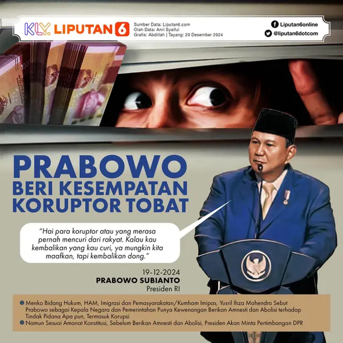 Infografis Prabowo Beri Kesempatan Koruptor Tobat. (Liputan6.com/Abdillah)