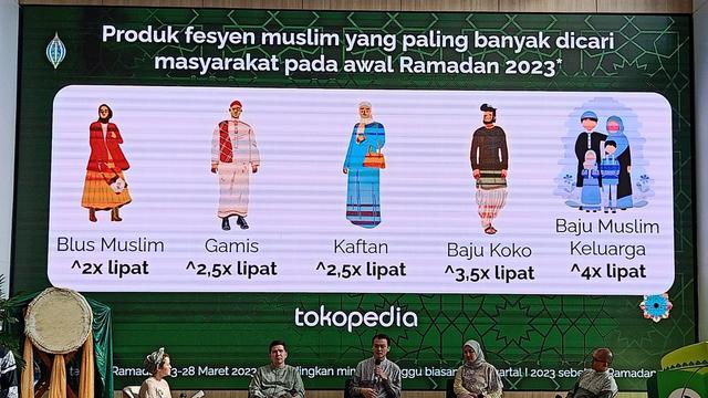Koleksi Baju Lebaran Sarimbit dari Ria Miranda untuk 2023, Terinspirasi dari Kampung Halaman Sang Desainer