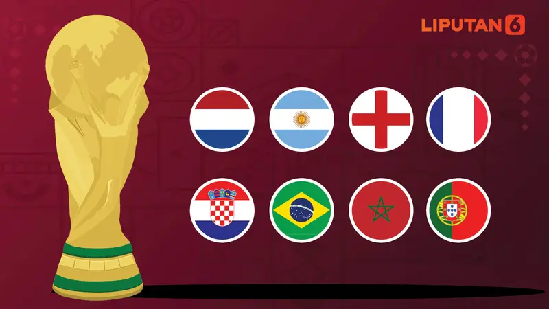 Banner Infografis Jadwal 8 Besar Piala Dunia 2022 Qatar, Babak Perempat Final