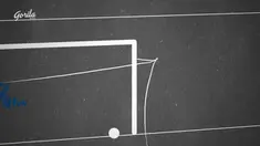 Berita Video Gorila Sport, Melihat lagi 4 Gol Marko Simic saat Persija kalahkan Borneo FC di Shopee Liga 1 2019
