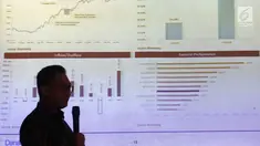 Head of Equity Research PT Danareksa Sekuritas Helmi Kristianto memberikan paparan pada diskusi Economic dan Market Outlook dengan tema Perkembangan dan Prospek Makroekonomi serta Pasar Modal 2018-2019 di Jakarta Rabu (19/9). (Liputan6.com)