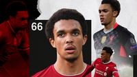 Liverpool - Trent-Alexander Arnold (Bola.com/Adreanus Titus)