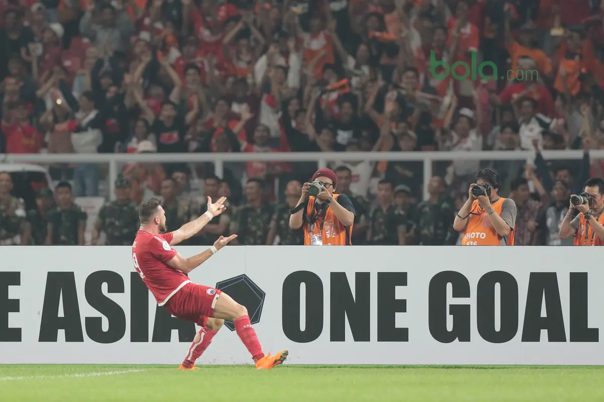 Persija Jakarta, Marko Simic, Piala AFC 2018