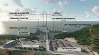 Pembangunan Pelabuhan untuk Wisata dan Kargo di Labuhan Bajo Akan Dilakukan Berbarengan