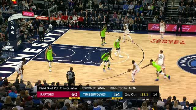 Berita video game recap NBA 2017-2018 antara Minnesota Timberwolves melawan Toronto Raptors dengan skor 115-109.