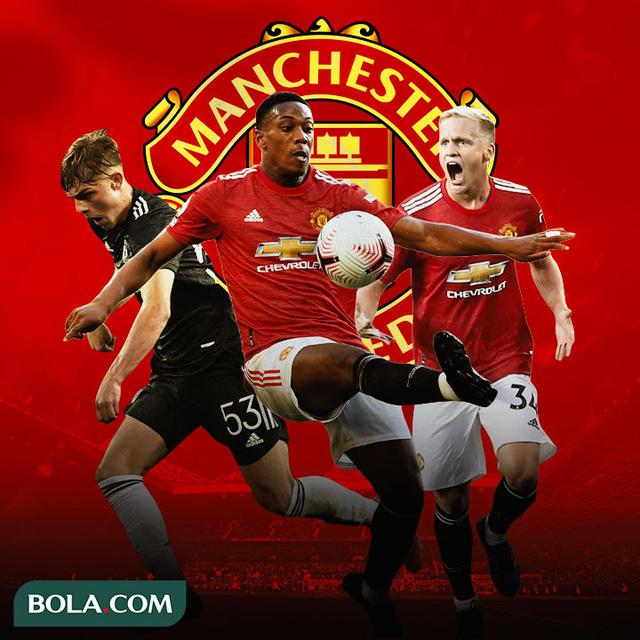 Manchester United - Brandon Williams, Anthony Martial, Donny van de Beek