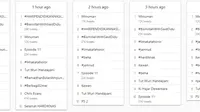 Hardiknas 2020 Ramaikan Linimasa Twitter