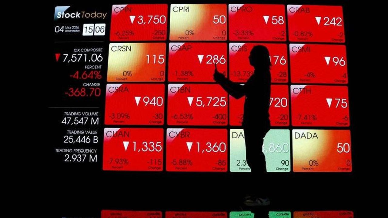 IHSG Melemah Tajam Akibat Kekhawatiran Inflasi Energi Global dan Konflik Geopolitik