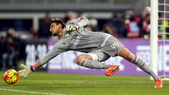 Gianluigi Donnarumma 