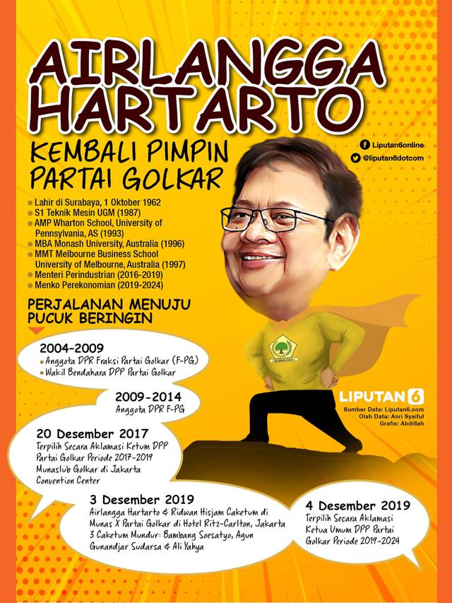 Infografis Airlangga Hartarto Kembali Pimpin Partai Golkar.
