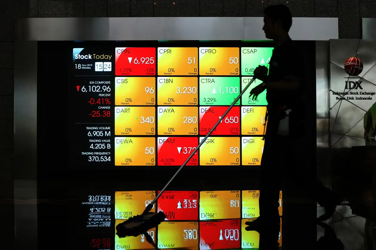 Perdagangan Awal Pekan IHSG Ditutup di Zona Merah