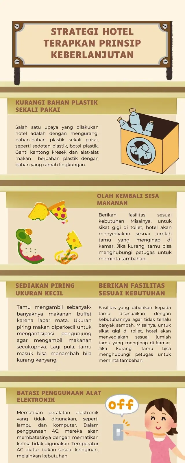 <p>Infografis Strategi Hotel Terapkan Prinsip Keberlanjutan. (Putri Astrian Surahman/Liputan6.com)</p>