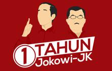 Setahun Jokowi-JK, capaian target masih jauh dari harapan