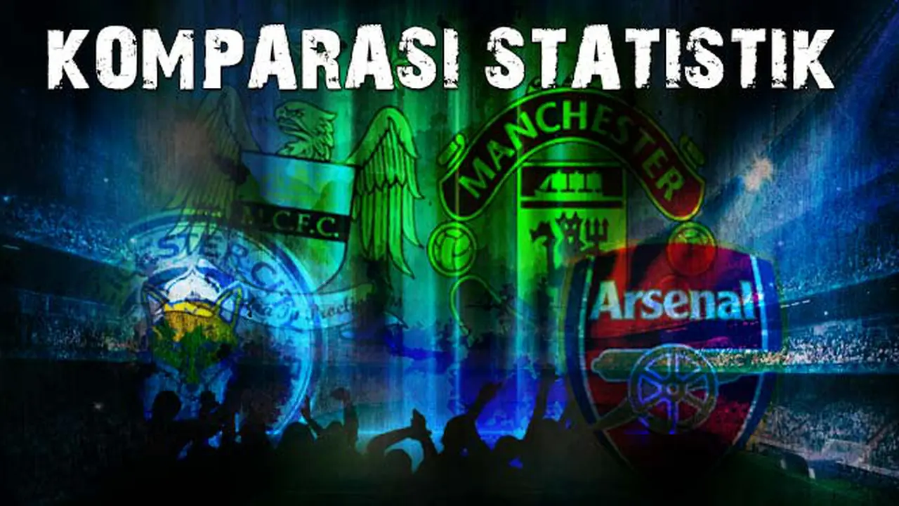 komparasi statistik