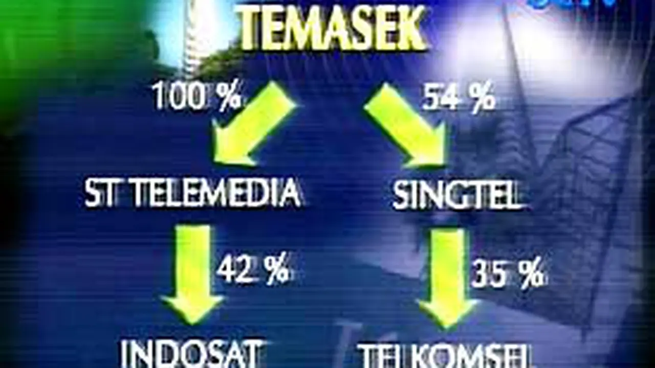 080609cindosat.jpg