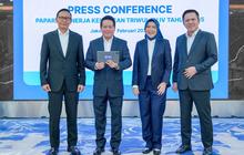 Dorong Ekonomi Hijau dan Inklusif, Sustainable Loans BRI Tembus Rp811,9 Triliun per Desember 2025