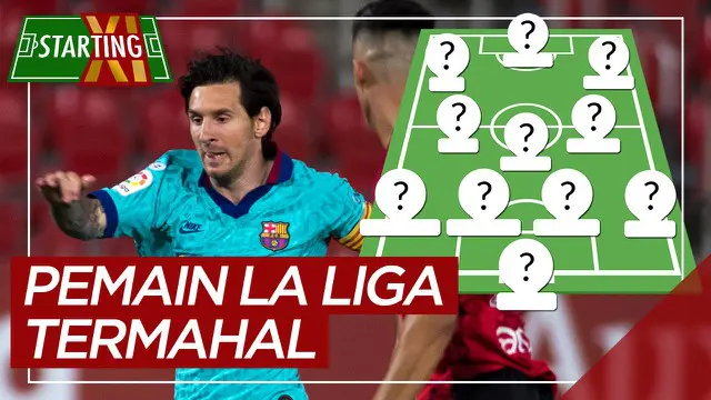 Berita motion grafis Starting XI pemain termahal La Liga musim ini, Lionel Messi masih paling berharga.