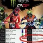 Jadwal race Motocross Grand Prix 2018 (MXGP 2018), Semarang menjadi tuan rumah tanggal 7 dan 8 Juni 2018. (foto : Liputan6.com/dok.Hendi/felek wahyu)