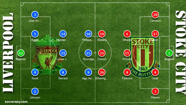 Debut Aspas Bersama Liverpool Bola Liputan6 Com