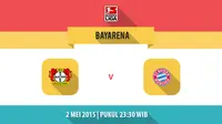 Prediksi Leverkusen vs Muenchen: Pemanasan Jelang Lawan Barcelona