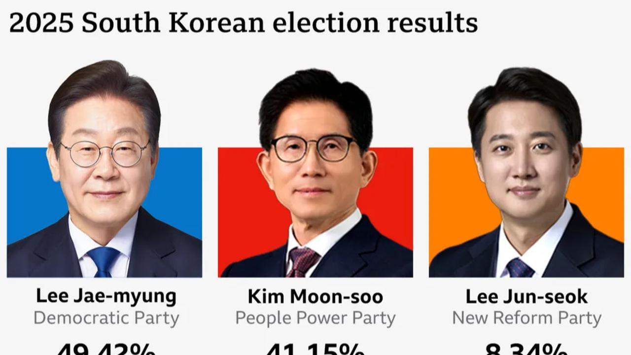 Lee jae Myung