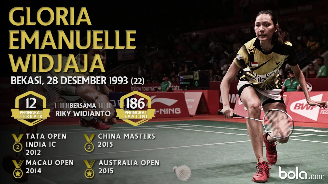 Gloria Emanuelle Widjaja