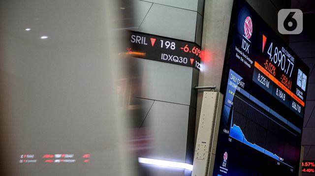 21 Jam Buka Bursa Saham Indonesia - Info Dana Tunai