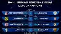 UEFA telah menggelar undian perempat final Liga Champions. Sementara itu, Pasangan Ganda Indonesia jadi nomor satu dunia.  