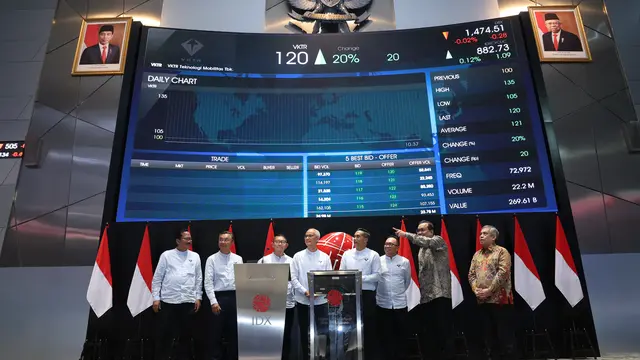 Pencatatan saham PT VKTR Teknologi Mobilitas Tbk (VKTR) di BEI pada Senin, (19/6/2023). (Foto: BEI)