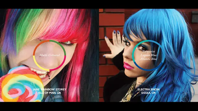 unnatural color
