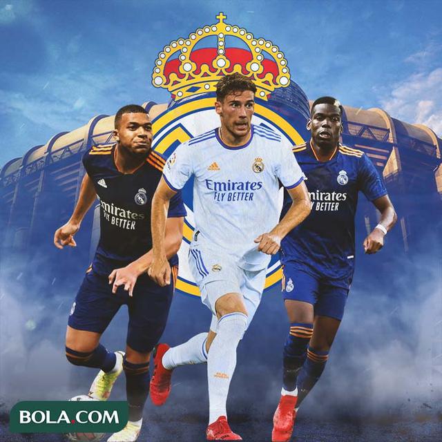 Real Madrid - Kylian Mbappe, Leon Goretzka, Paul Pogba