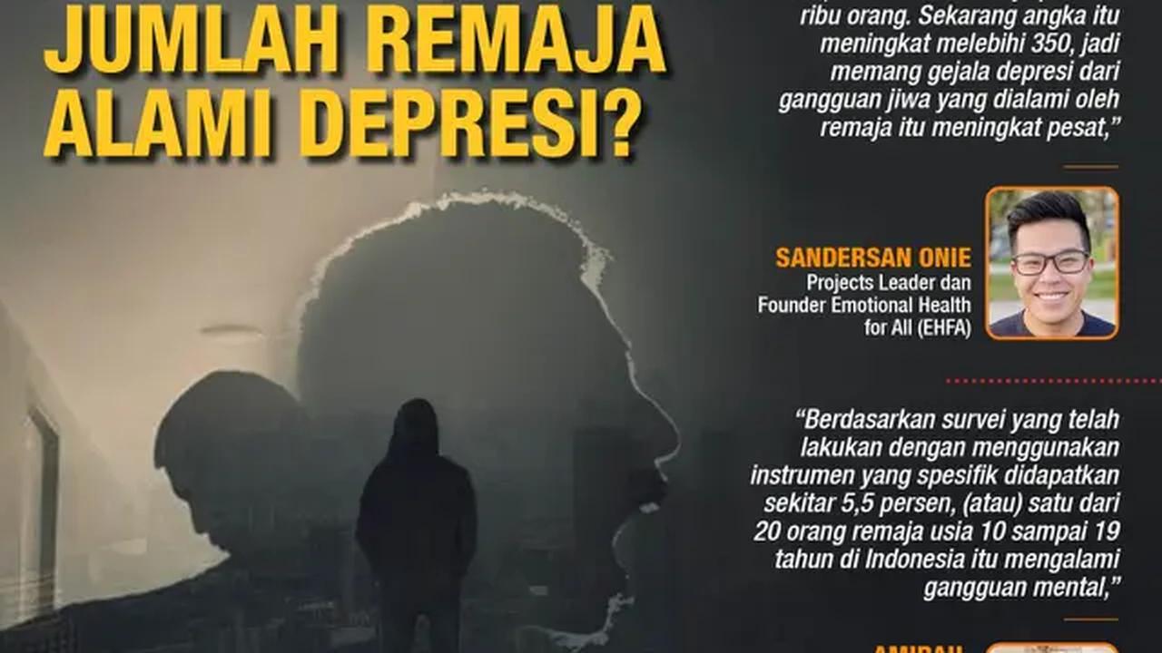 Ada Peningkatan Jumlah Remaja Alami Depresi (Liputan6.com/Abdillah)