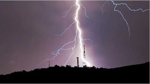 Courtesy ListPost.Net