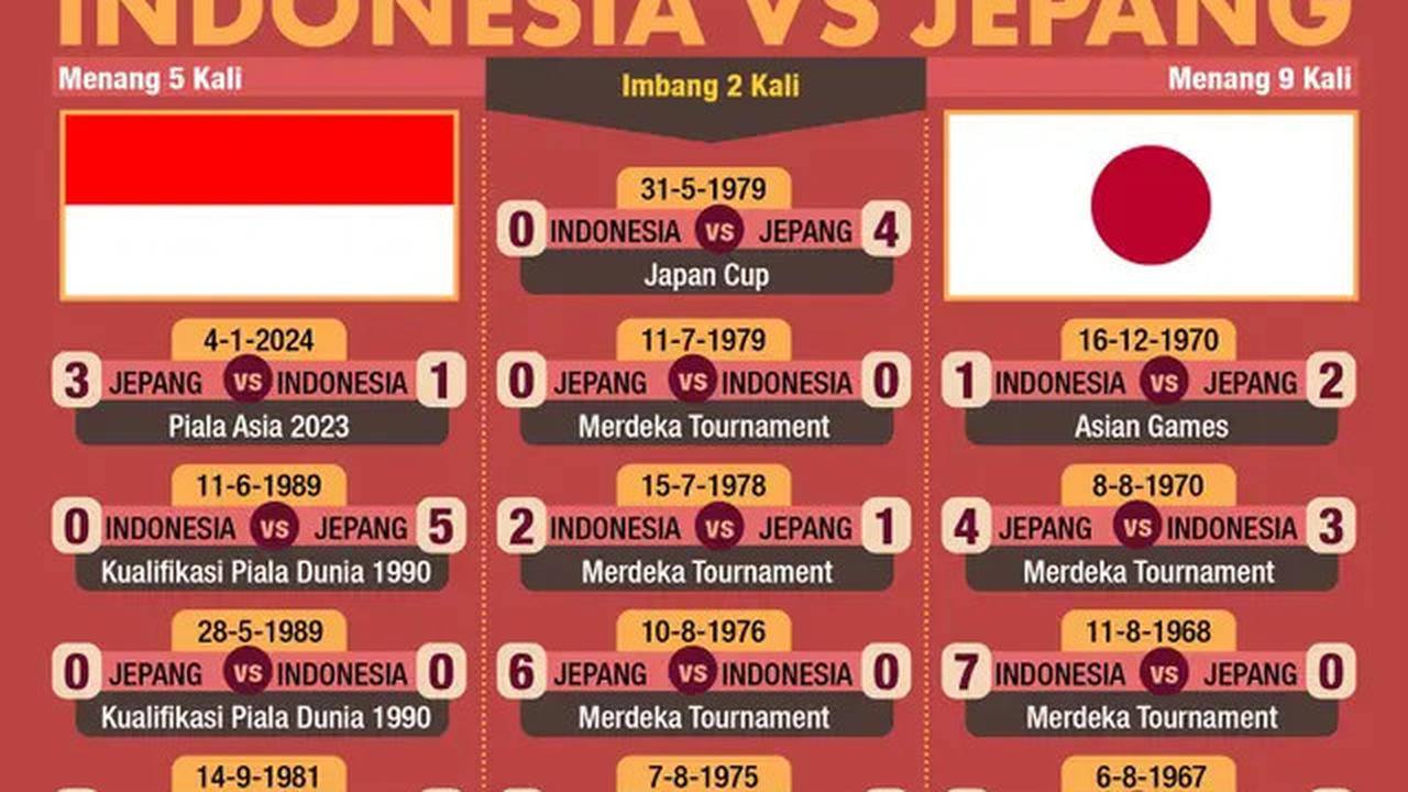 Kiper Timnas Indonesia Maarten Paes Beli Bubur Pakai Mobil Mewah Ini