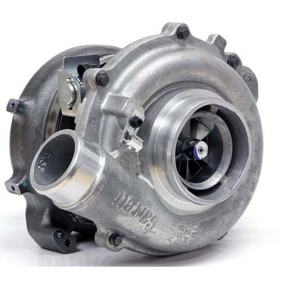 Begini Plus-Minus kalau Pakai Turbocharger
