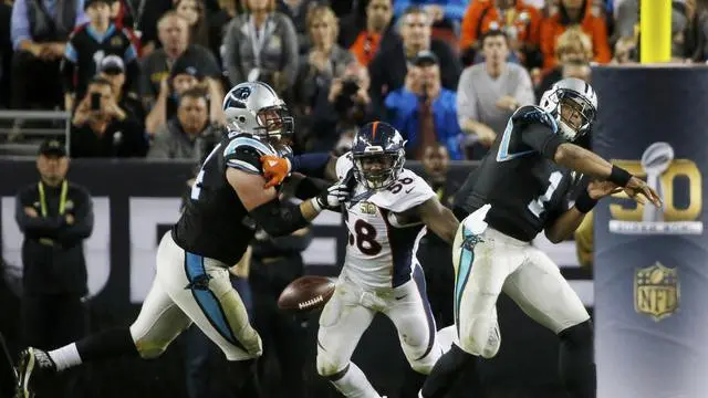 NFL's Super Bowl