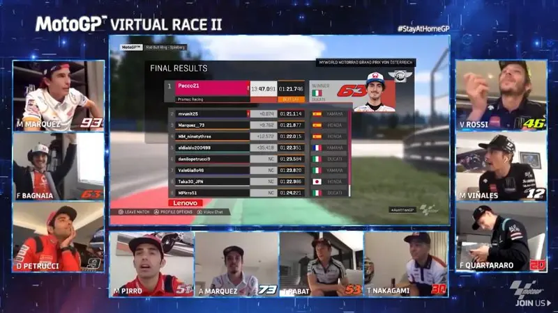 MotoGP Virtual Race