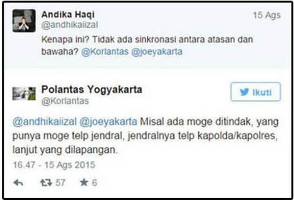 Dok. Istimewa